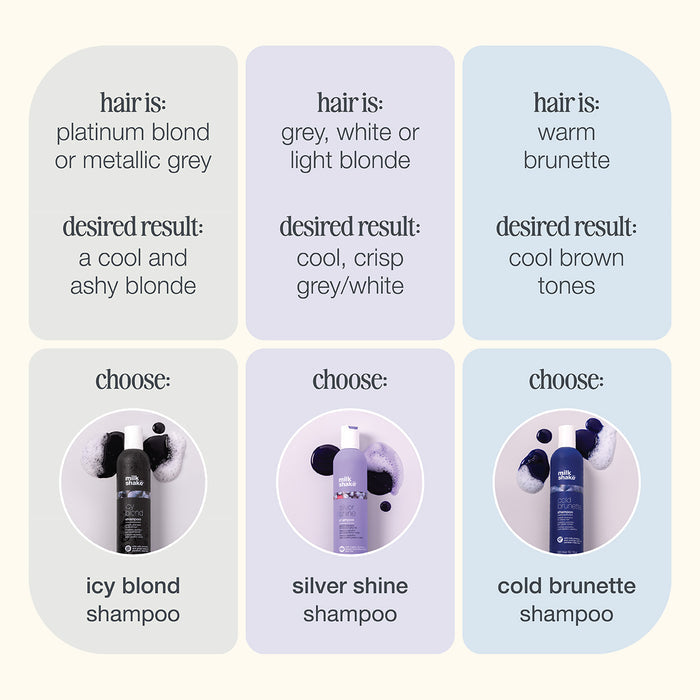 milk-shake-toning-shampoos