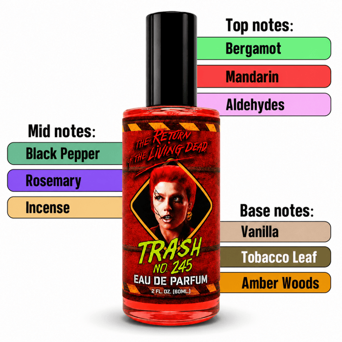 Trash No. 245 EDP Cologne 2oz. - Lockhart's Authentic Grooming Company, LLC