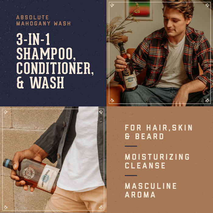 Absolute Mahogany Man Made Wash