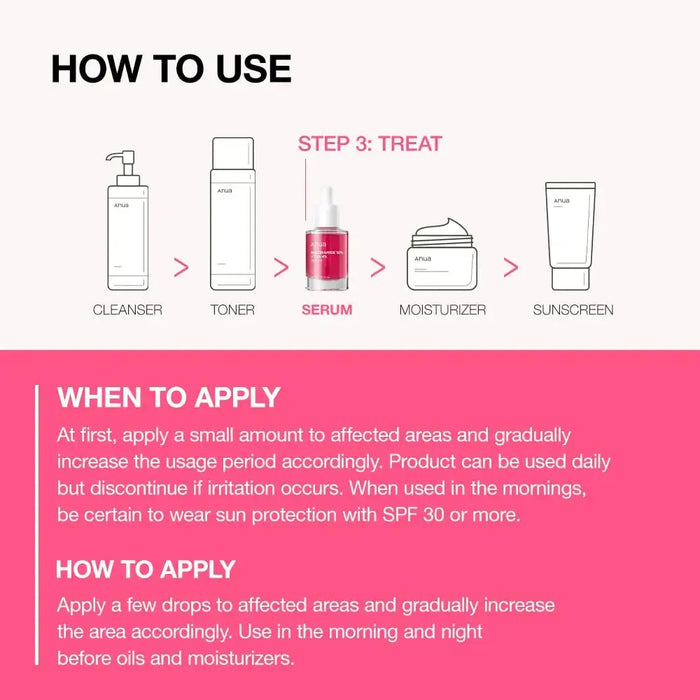 ANUA Niacinamide 10% + TXA 4% Serum 30 ML - DOKAN