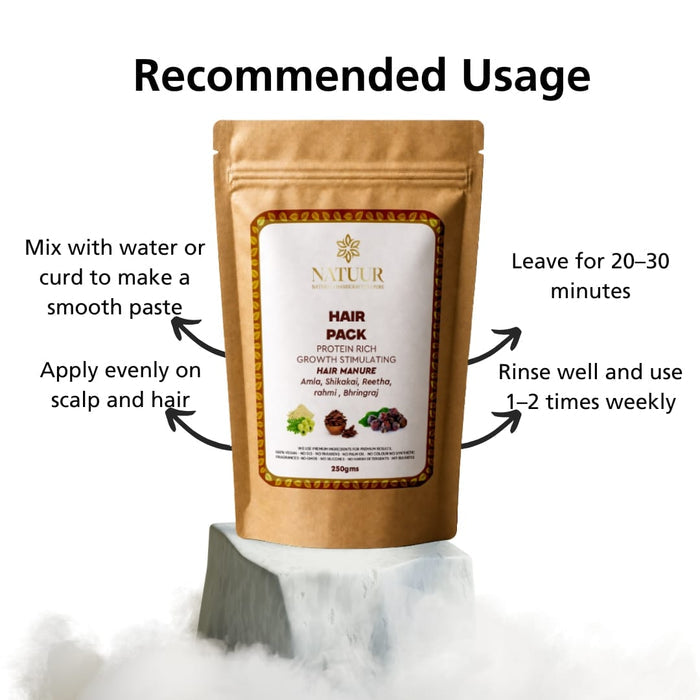 Ayurvedic Hair Growth Mask | with 15 Botanical Herbs | Strengthen | Repair | Renew