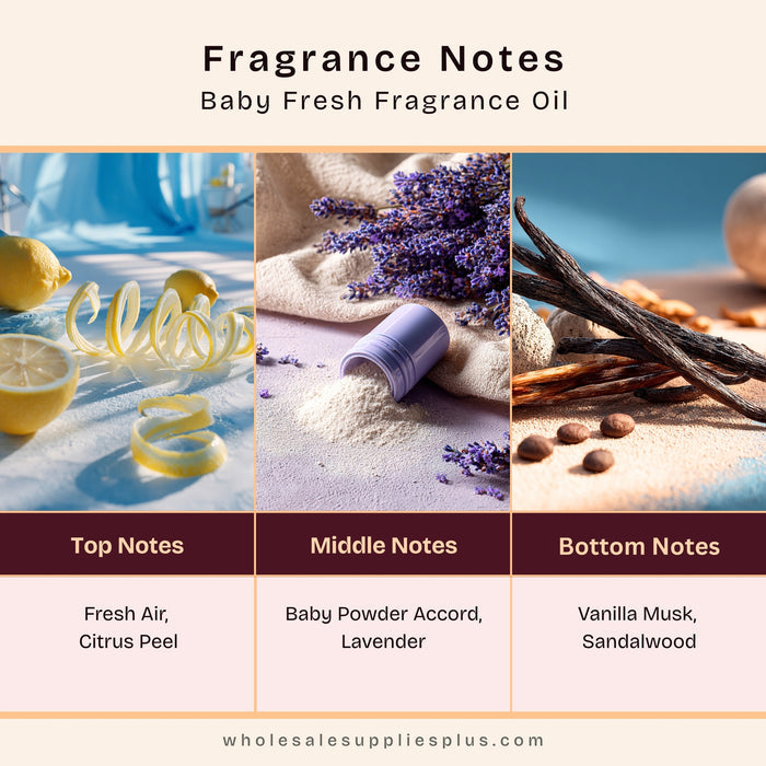 Baby Fresh Fragrance Oil 14975 - close-up