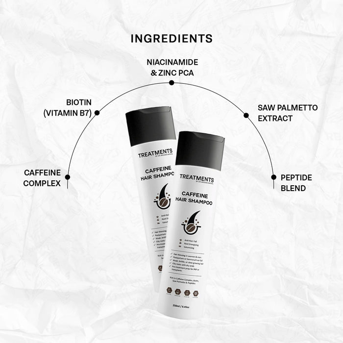 Caffeine Hair Shampoo