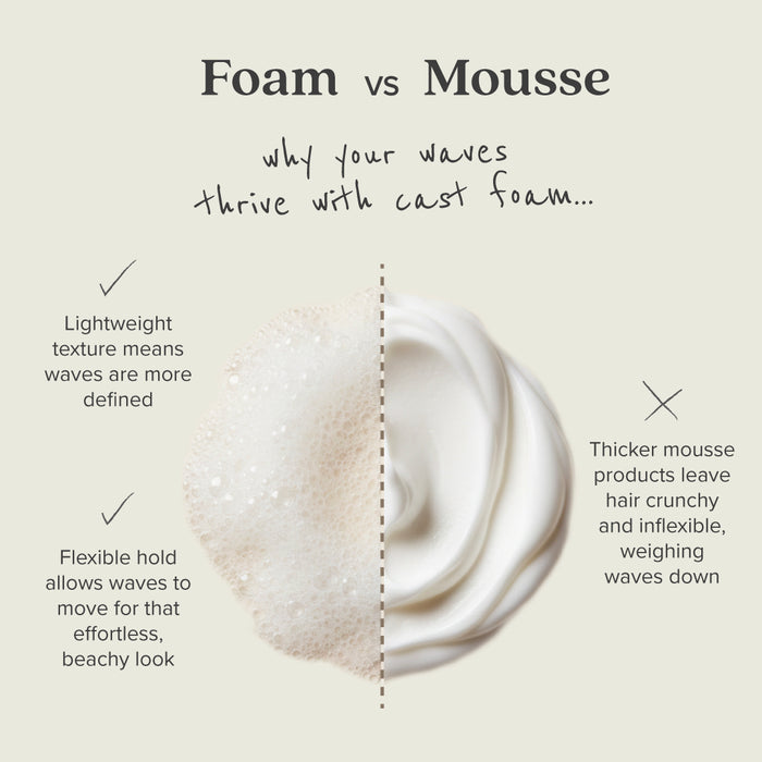 Cast Foam