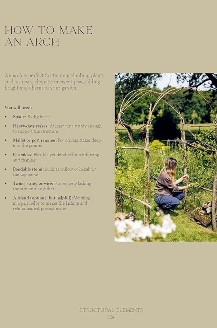 How Does Your Garden Grow?