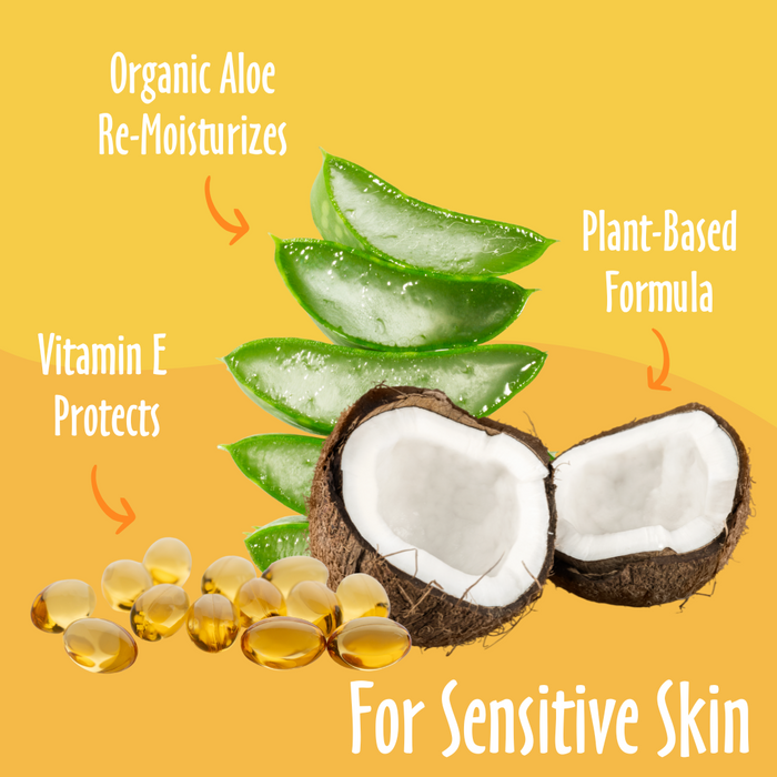 For Sensitive skin elements like Organic Aloe, Plant-Based, Vitamin E and their benefits.