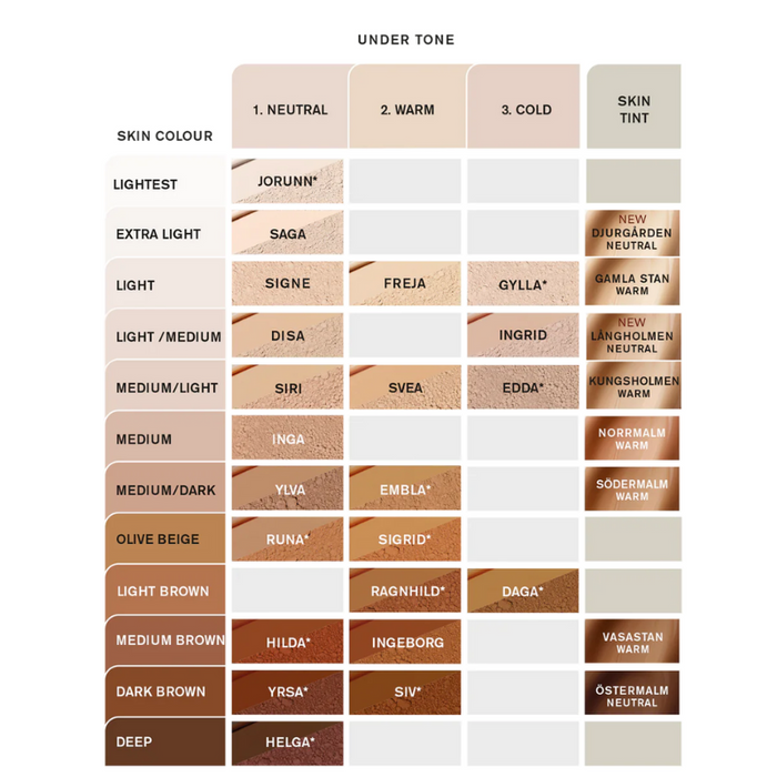 Idun - Mineral Powder Foundation - Siri - 040 - Neutral Medium/Light - 7 g.