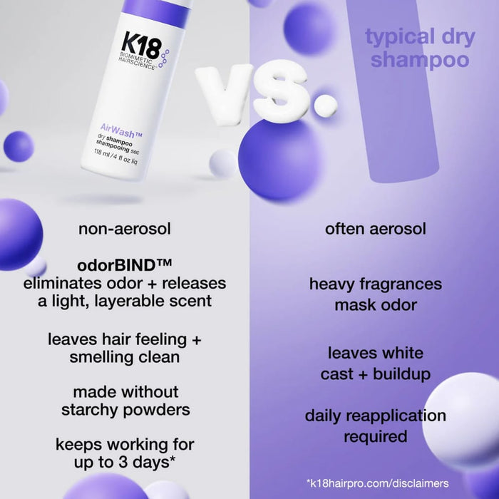 K18 AirWash Dry Shampoo