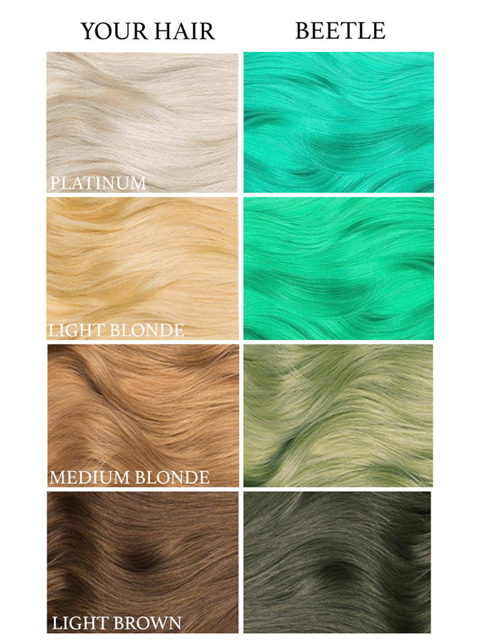 Lunar Tides Hair Dye | Beetle Green-Image 3
