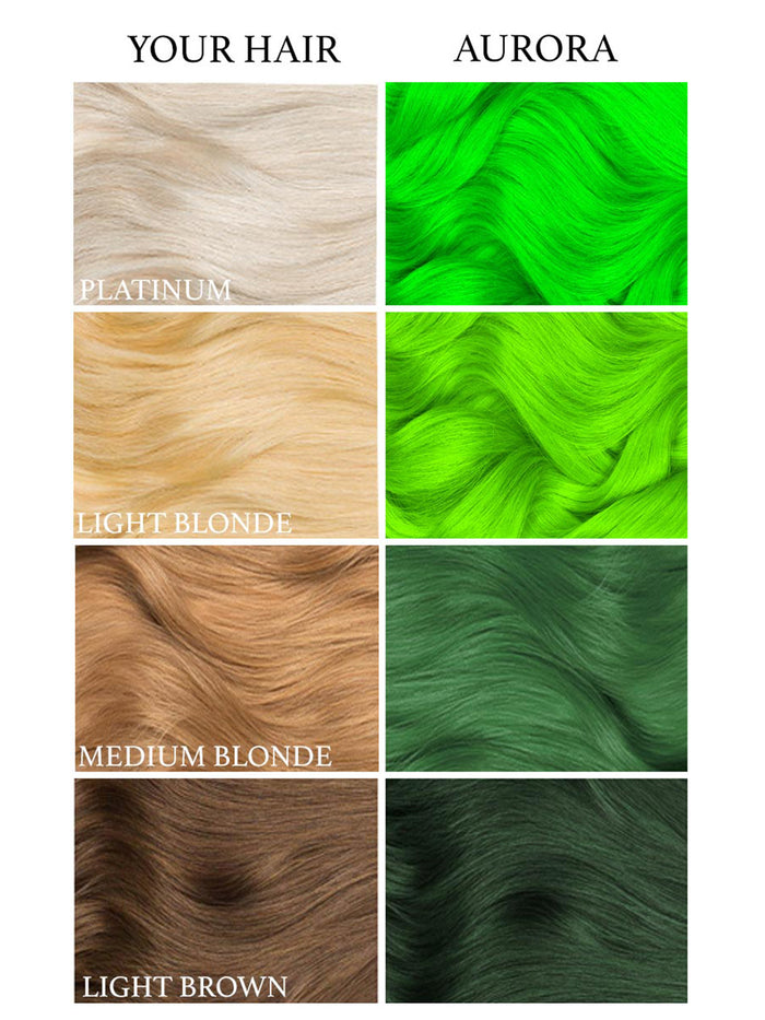 Lunar Tides Hair Dye | Aurora Green-Image 3