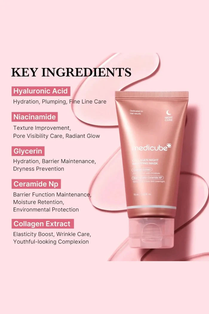MEDICUBE COLLAGEN NIGHT WRAPPING MASK 75ml