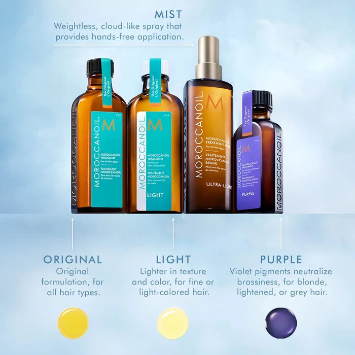 Moroccanoil Treatment Mist 25ml
