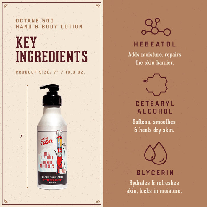 Octane 500 Hand & Body Lotion Key Ingredients.  1. Hebeatol: Adds moisture, repairs the skin barrier.   2.  Cetearyl Alcohol: softens, smoothes & heals dry skin.  3.  Glycerin: hydrates & refreshes skin, locks in moisture.