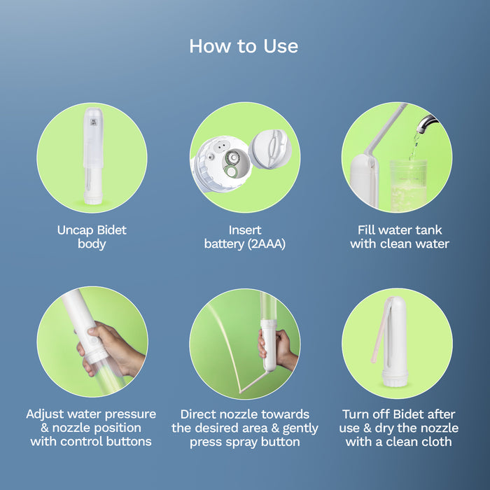 Pee Safe Portable Jet Spray - BDL