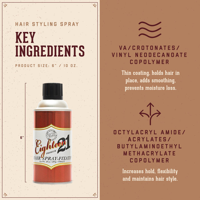 Hair Styling Spray Key Ingredients.   1.  VA/Crotonates/Vinyl Neodecanoate Copolymer:  thin coating, holds hair in place, adds smoothing, prevents moisture loss.    2.  Octylacryl Amide / Acrylates/Butylaminoethyl methacrylate copolymer:  increases hold, flexibility and maintains hair style.