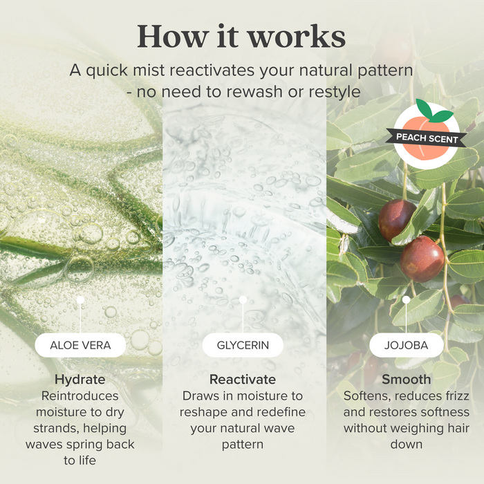 Refresh Spray