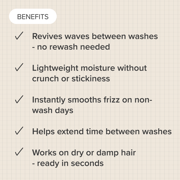 Refresh Spray