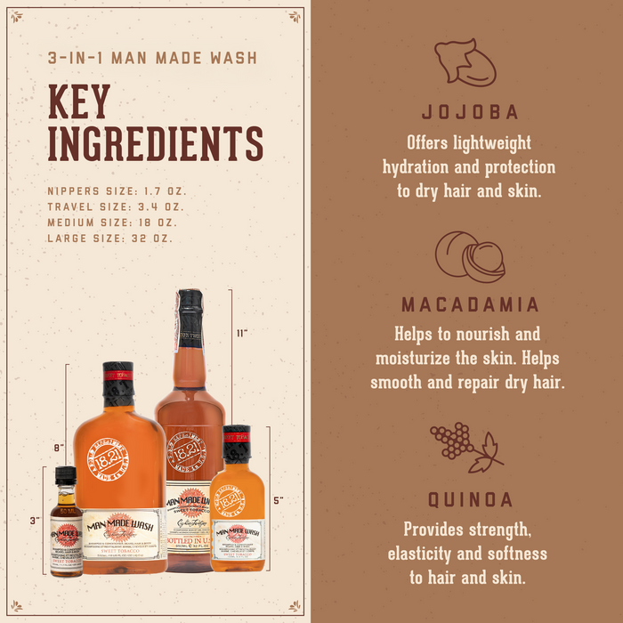 Product packaging with key ingredients and features on a beige and brown background