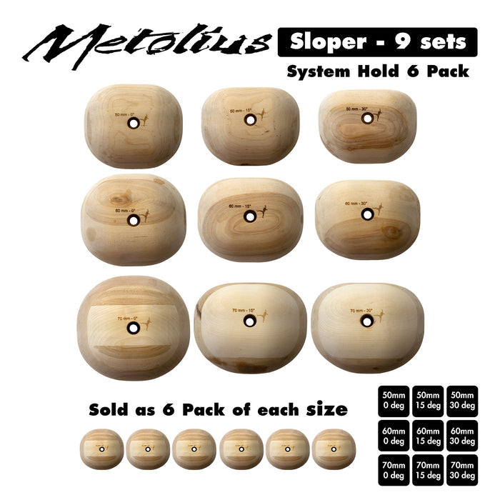 System Holds - Sloper - sets