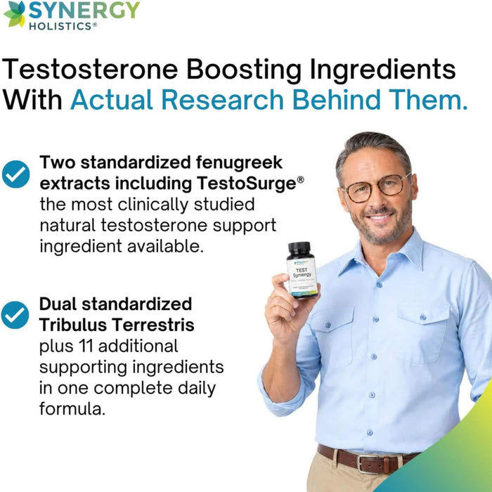SYNERGY HOLISTICS® TEST Synergy Information