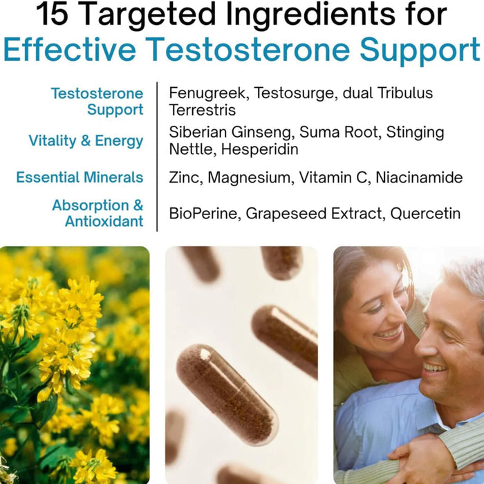 SYNERGY HOLISTICS® TEST Synergy Ingredients